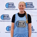 2029 Rankings- Top 15 Players to Watch