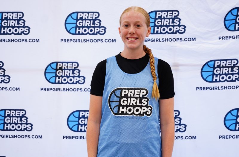 2029 Rankings- Top 15 Players to Watch