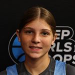 Rankings Climbers in the Class of 2028 July Update