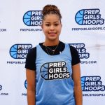 2029 Ranking Update- Making their Move
