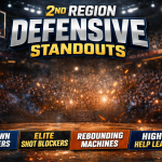 2nd Region Dynamic Defensive Players