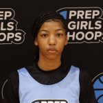 2029 Rankings: Top 5 Debut