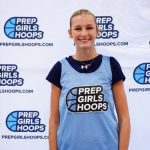 Sophomore ID Camp Preview