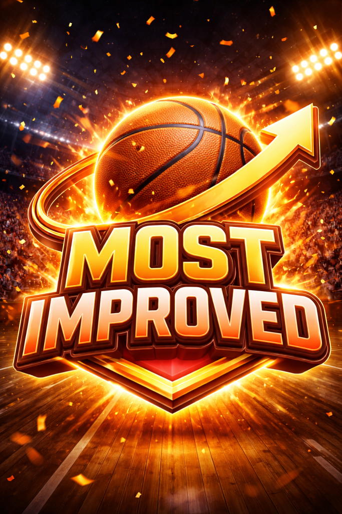 The Ten Most Improved Players in NJ