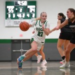 Juniors to Know This February