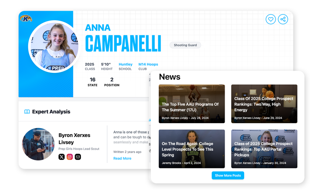 Look back while you move ahead. 