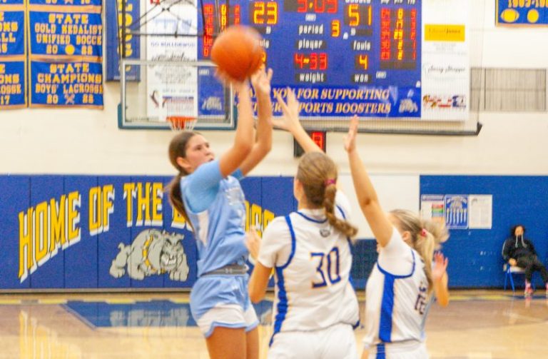 Un-ranked Anne Arundel County Standouts and Rising Stars