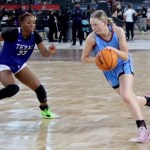Recent College Commits and their Successors