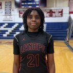 SJIBT Elite 8 Top Performers + 3pt Contest Leaders