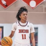 2030 Backcourt Players to Know from the Watch List