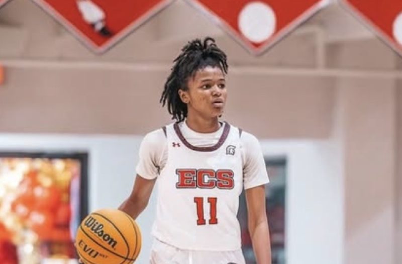 2030 Backcourt Players to Know from the Watch List