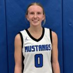 The Week That Was No. 11: A flair for the dramatic