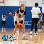 District and Region Tournament Predictions