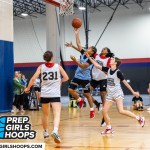 Career Milestones Reached this Season