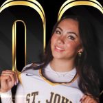 D1-Bound: 5 Players You Need to Know