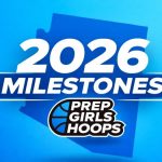 2026 Milestones