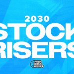 2030 Rankings Update Riser Uppers