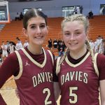 Red River Showcase: Top Performers, part 2