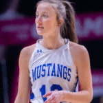 2028 Player Rankings Update: 11-15