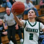 Top Combo Guards in the Border Region