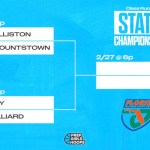 Class Rural State Championship Preview