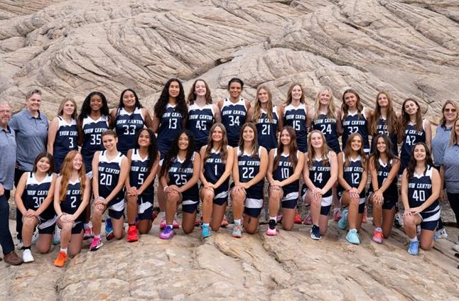 Most Impressive Young Roster - Could They Go All The Way?