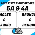 Elite Eight Fire: Kirtland, Hobbs, Gallup, Volcano Advance