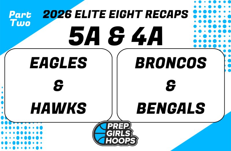 Elite Eight Fire: Kirtland, Hobbs, Gallup, Volcano Advance