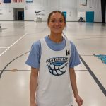 P2W Headliners Invitational: HS Team Wings