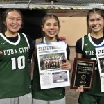 Copper Championship Review/Standouts