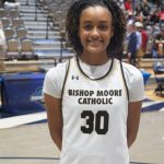 Players With Cachet:  Sophomore ID Camp Preview