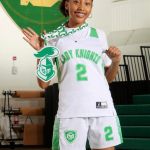 Arizona’s Hidden Gems: “2029 Players You Can’t Sleep on”