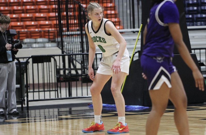 Who Is Showing Perseverance Regardless Of The Score? D1