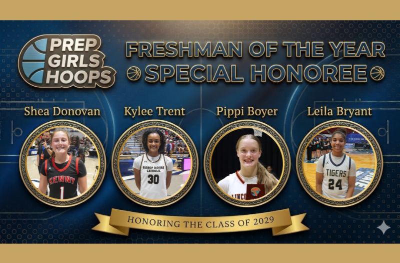 PGH Florida Freshman of the Year: Cast Your Vote 🗳️