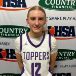 Class Of 2028 Updated College Prospect Rankings: New To The List