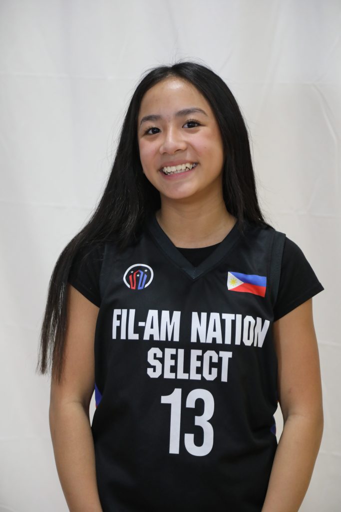 Gwyn Albino