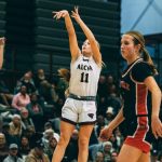 Best 3-Point Shoters From Class of 3A State Tournament