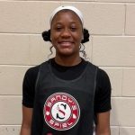 Sandy’s Spiel Spring Showcase: Top Stock Risers