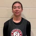 Sandy’s Spiel Spring Showcase: Top Scorers