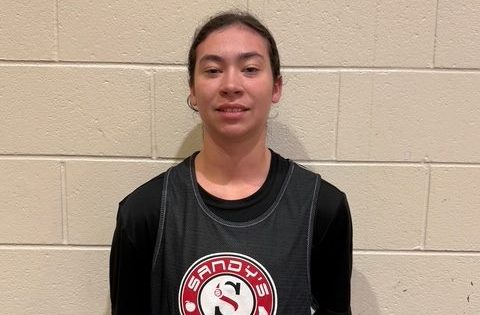 Sandy’s Spiel Spring Showcase: Top Scorers