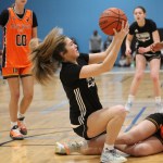 Great Lakes Kickoff- 16U – Guards and Forwards Oh My