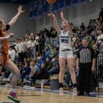 Early Look At 2029 Breakouts For Next Year (Part 1)
