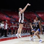 Recruiting 2026’s – Combo Guards Available