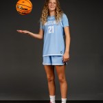 2026s Who Rose in the Rankings