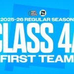 4A Girls’ Hoops All-Regular Season: First Team Stars