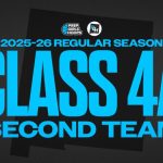 4A Girls’ Hoops All-Regular Season: Second Team Standouts