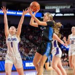 Top 2028 Performances: Nebraska Girls State Tournament