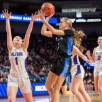 The 2028 Super Six: Nebraska’s Top Sophomores