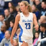 D2 State Tournament Key Players
