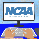 Former Texas Prep Prospects Entering NCAA Transfer Portal